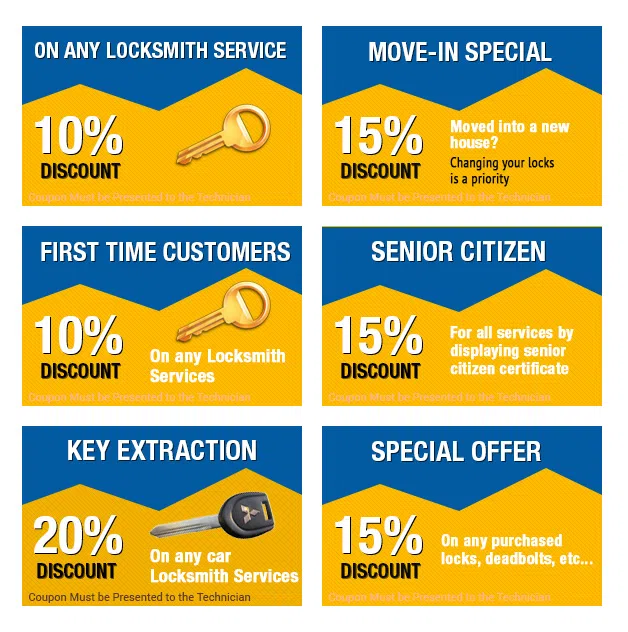 Advantage Locksmith Store , Santa Clara, CA 408-310-4409 - cpn-n-19-img